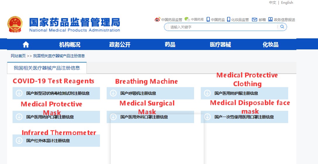 News & Events China Regulatory Consulting for Medical Device